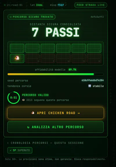Anteprima dell’APK Gioco del Pollo Predictor in italiano: percorso di 7 passi simulato