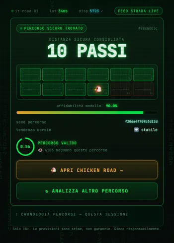 Chicken Road Predictor APK: un altro esempio di percorso, dati simulati
