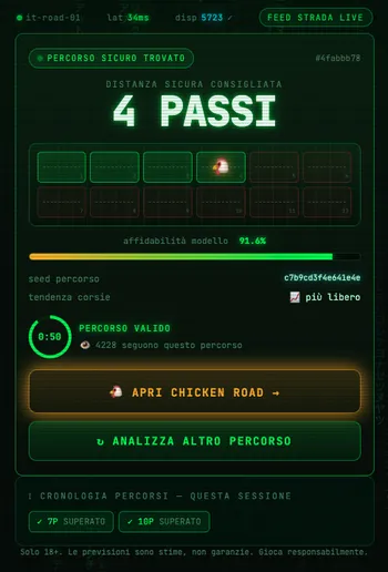 Chicken Road Predictor APK: la cronologia della sessione, dati simulati